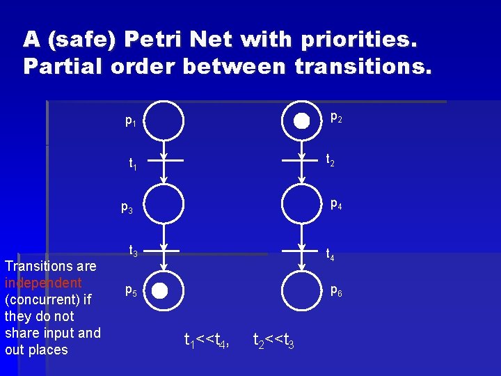 A (safe) Petri Net with priorities. Partial order between transitions. p 2 p 1