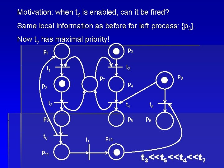 Motivation: when t 3 is enabled, can it be fired? Same local information as