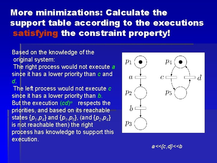 More minimizations: Calculate the support table according to the executions satisfying the constraint property!