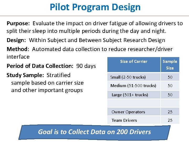 Pilot Program Design Purpose: Evaluate the impact on driver fatigue of allowing drivers to