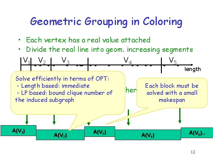 Geometric Grouping in Coloring • Each vertex has a real value attached • Divide