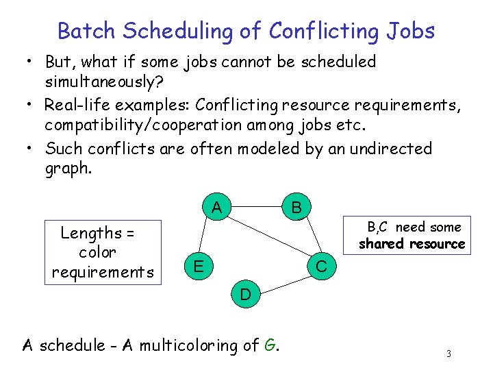 Batch Scheduling of Conflicting Jobs • But, what if some jobs cannot be scheduled