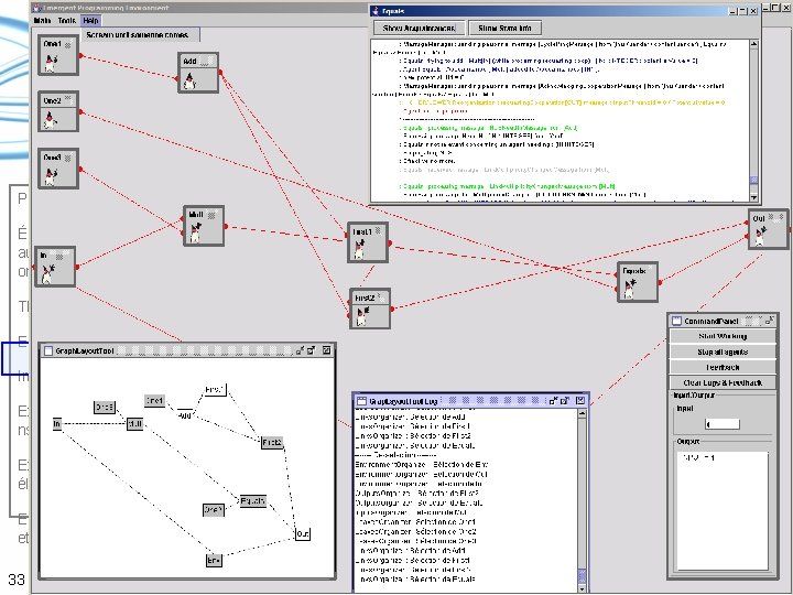 Le logiciel EPE Problématique Émergence et autoorganisation Théorie AMAS EPE Implémentation Expérimentatio ns Exemple