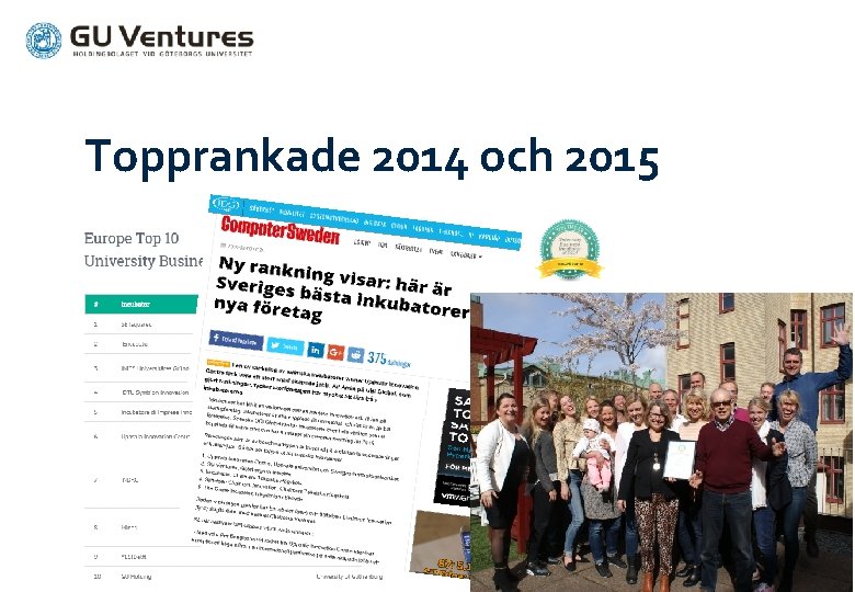 Topprankade 2014 och 2015 