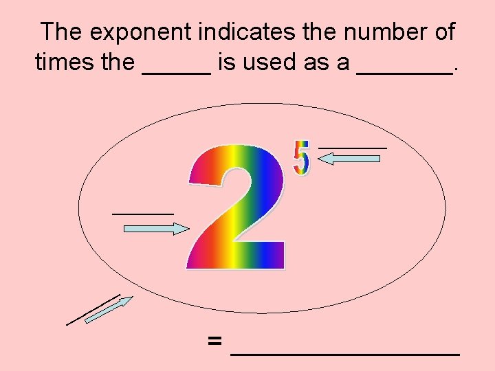 The exponent indicates the number of times the _____ is used as a _______