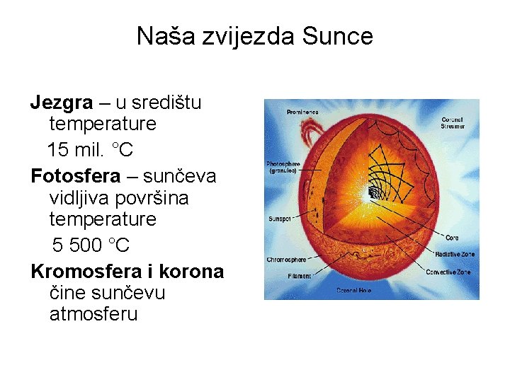 Naša zvijezda Sunce Jezgra – u središtu temperature 15 mil. °C Fotosfera – sunčeva