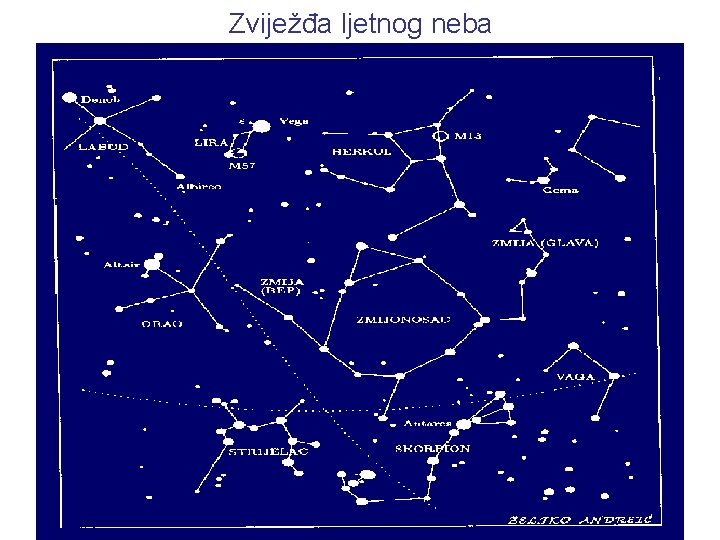 Zviježđa ljetnog neba 