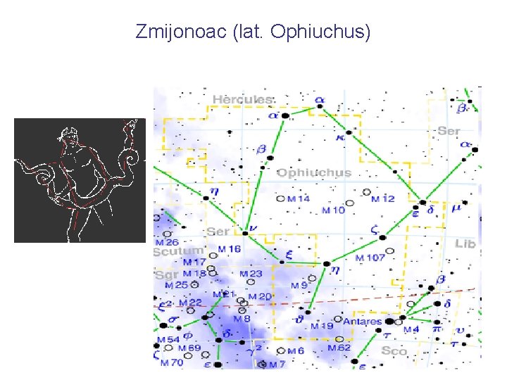 Zmijonoac (lat. Ophiuchus) 