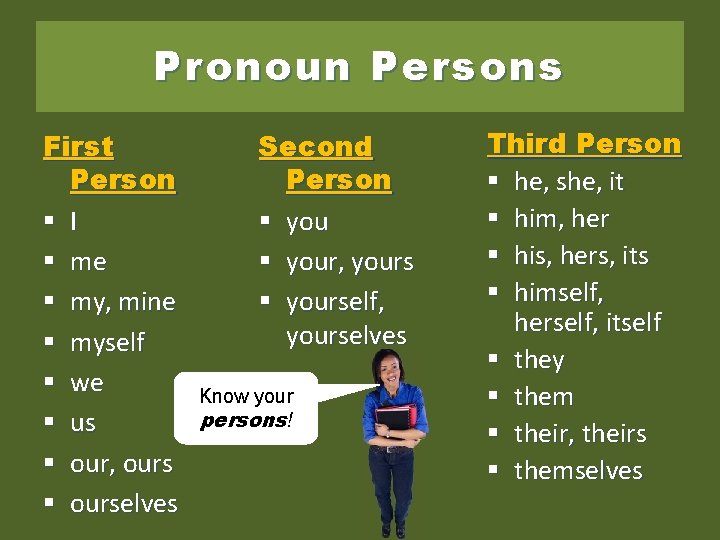 Pronoun Persons First Person § I § me § my, mine § myself §