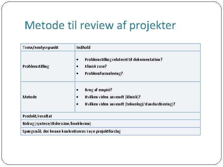 Metode til review af projekter Tema/analysepunkt Problemstilling Metode Indhold Problemstilling relateret til dokumentation? Klinisk