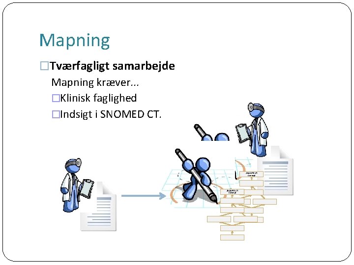 Mapning �Tværfagligt samarbejde Mapning kræver. . . �Klinisk faglighed �Indsigt i SNOMED CT Concept