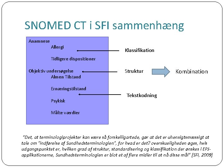 SNOMED CT i SFI sammenhæng Anamnese Allergi Klassifikation Tidligere dispositioner Objektiv undersøgelse Almen Tilstand