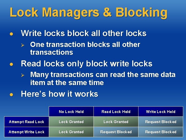 Lock Managers & Blocking l Write locks block all other locks Ø l Read