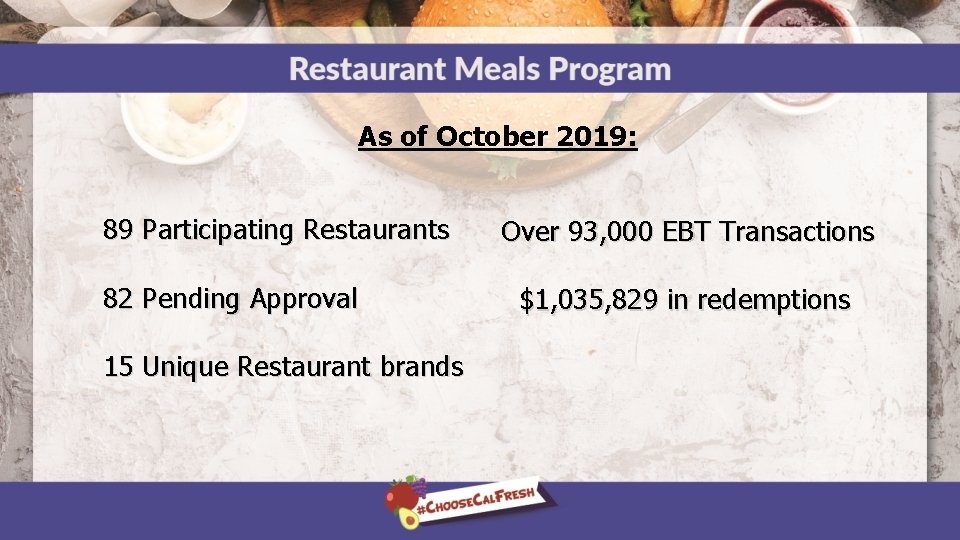 As of October 2019: 89 Participating Restaurants 82 Pending Approval 15 Unique Restaurant brands