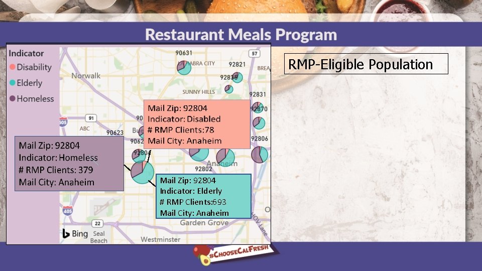 RMP-Eligible Population Mail Zip: 92804 Indicator: Elderly # RMP Clients: 693 Mail City: Anaheim