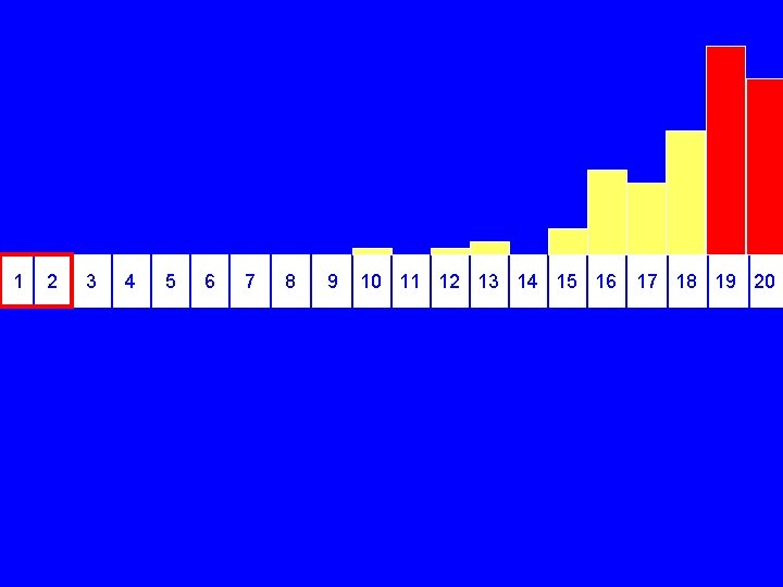 1 2 3 4 5 6 7 8 9 10 11 12 13 14