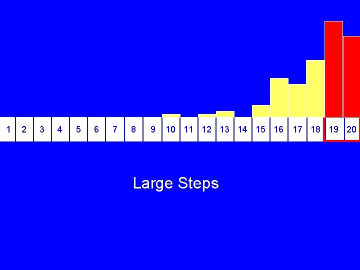 1 2 3 4 5 6 7 8 9 10 11 12 13 14