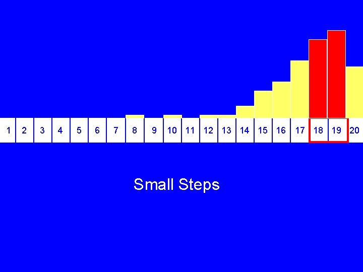 1 2 3 4 5 6 7 8 9 10 11 12 13 14