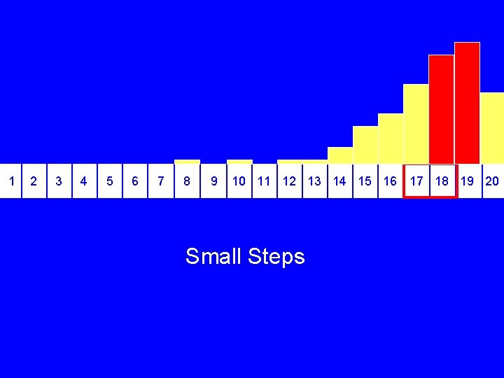 1 2 3 4 5 6 7 8 9 10 11 12 13 14