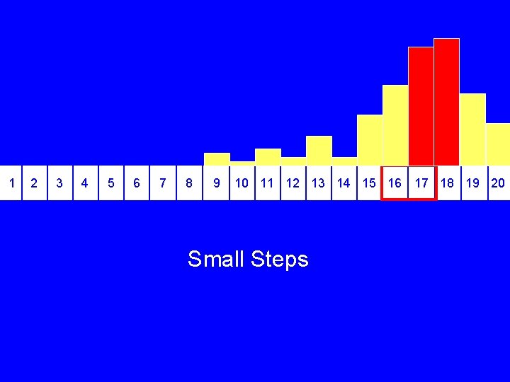 1 2 3 4 5 6 7 8 9 10 11 12 13 14