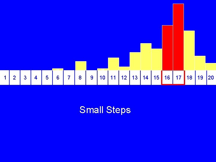 v 1 2 3 4 5 6 v 7 8 9 10 11 12