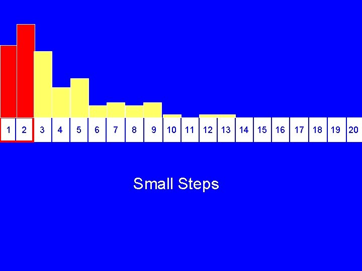 1 2 3 4 5 6 7 8 9 10 11 12 13 14