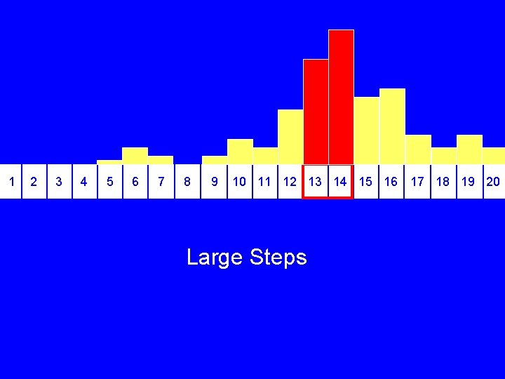 1 2 3 4 5 6 7 8 9 10 11 12 13 14