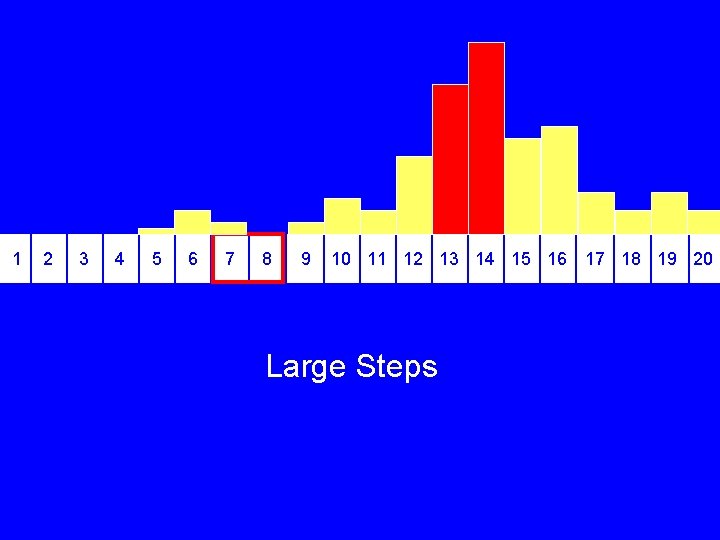 1 2 3 4 5 6 7 8 9 10 11 12 13 14