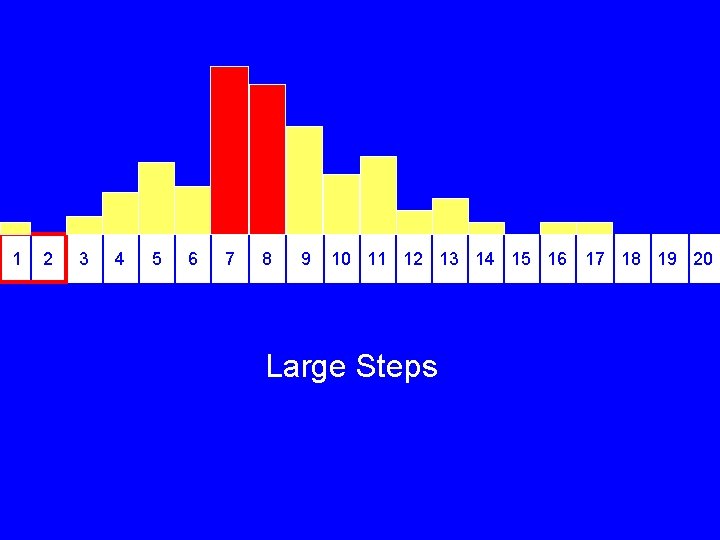 1 2 3 4 5 6 7 8 9 10 11 12 13 14