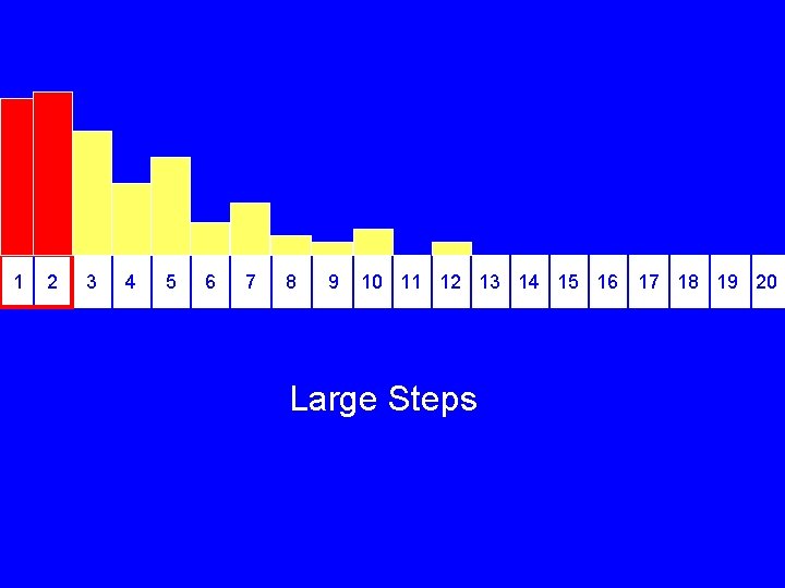 1 2 3 4 5 6 7 8 9 10 11 12 13 14