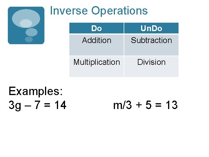 Inverse Operations Examples: 3 g – 7 = 14 Do Addition Un. Do Subtraction