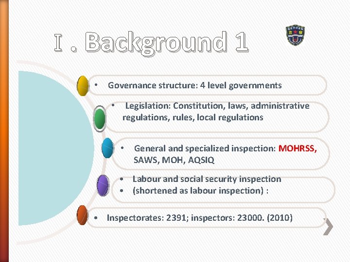 Ⅰ. Background 1 • Governance structure: 4 level governments • Legislation: Constitution, laws, administrative