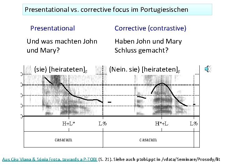 Presentational vs. corrective focus im Portugiesischen Presentational Und was machten John und Mary? (sie)