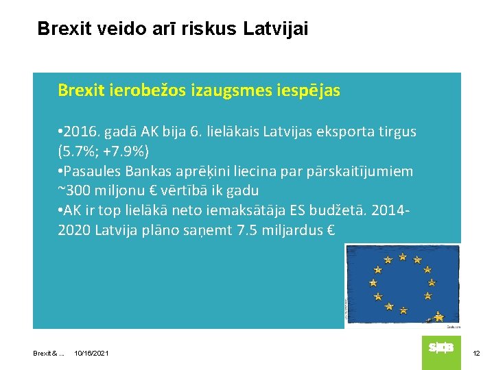 Brexit veido arī riskus Latvijai Brexit ierobežos izaugsmes iespējas • 2016. gadā AK bija