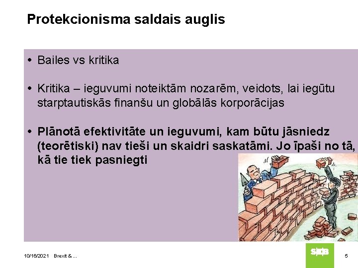 Protekcionisma saldais auglis Bailes vs kritika Kritika – ieguvumi noteiktām nozarēm, veidots, lai iegūtu