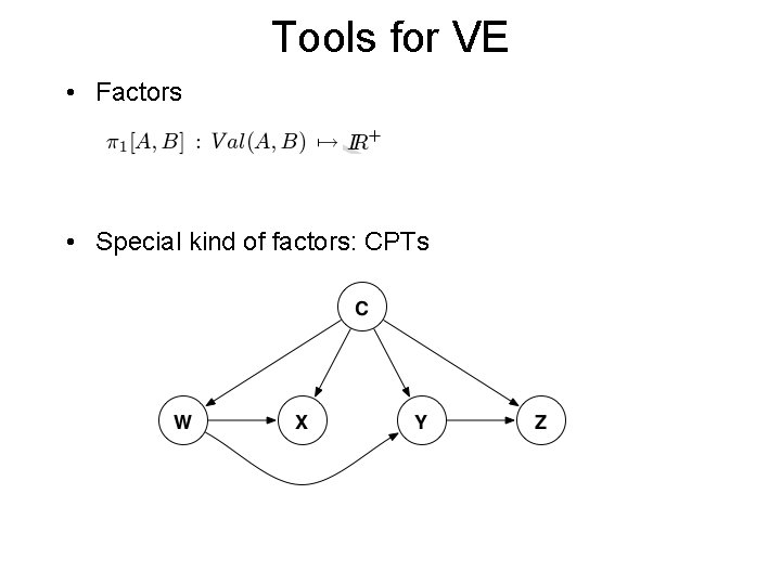 Tools for VE • Factors • Special kind of factors: CPTs 