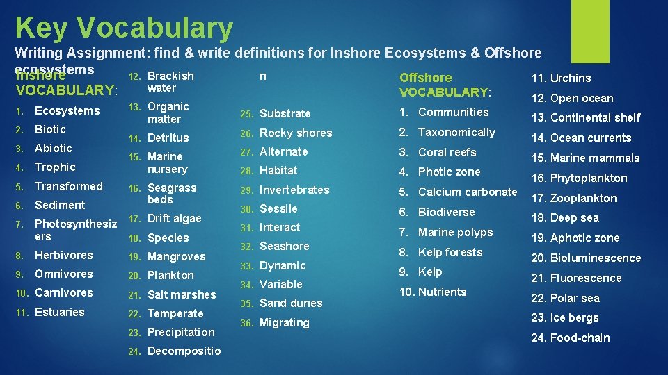 Key Vocabulary Writing Assignment: find & write definitions for Inshore Ecosystems & Offshore ecosystems