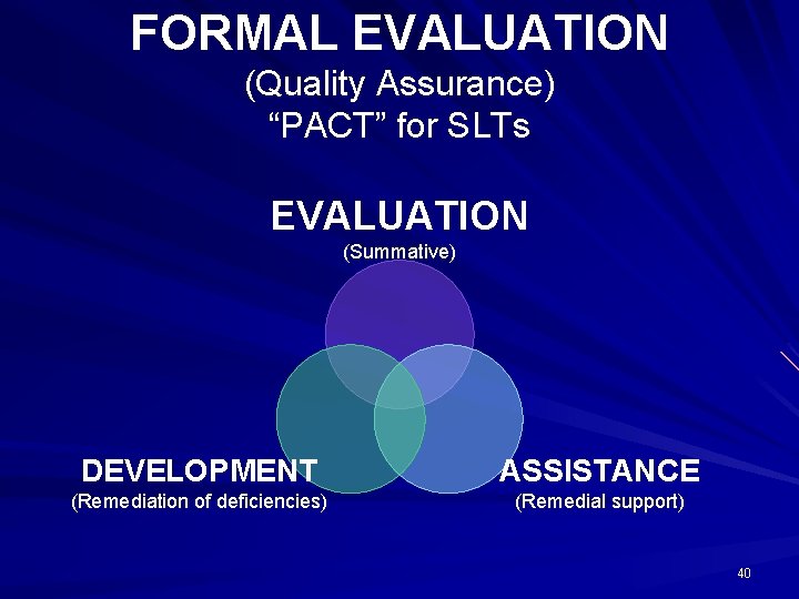 FORMAL EVALUATION (Quality Assurance) “PACT” for SLTs EVALUATION (Summative) DEVELOPMENT ASSISTANCE (Remediation of deficiencies)