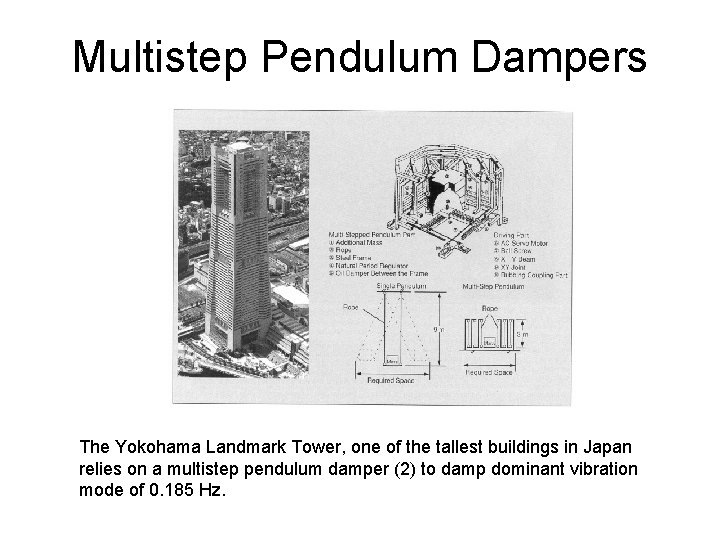 Multistep Pendulum Dampers The Yokohama Landmark Tower, one of the tallest buildings in Japan