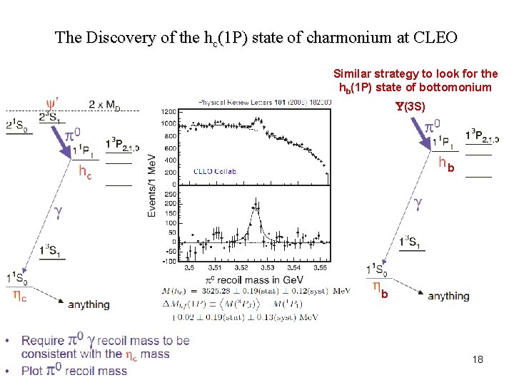 The Discovery of the hc(1 P) state of charmonium at CLEO Similar strategy to