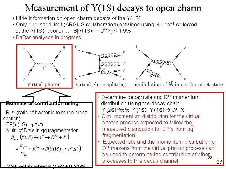 Measurement of Υ(1 S) decays to open charm • Little information on open charm