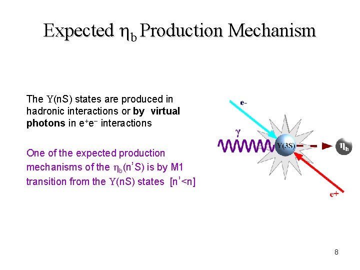 Expected hb Production Mechanism The U(n. S) states are produced in hadronic interactions or