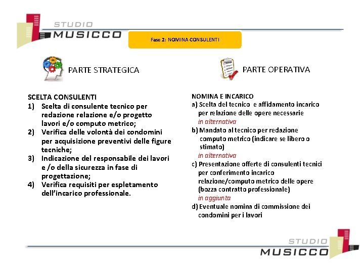 Fase 2: NOMINA CONSULENTI PARTE STRATEGICA SCELTA CONSULENTI 1) Scelta di consulente tecnico per