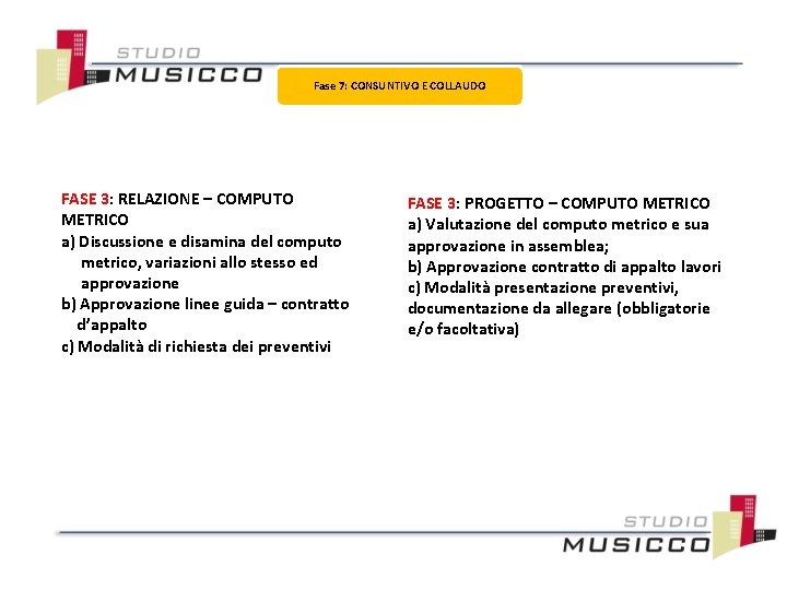 Fase 7: CONSUNTIVO E COLLAUDO FASE 3: RELAZIONE – COMPUTO METRICO a) Discussione e