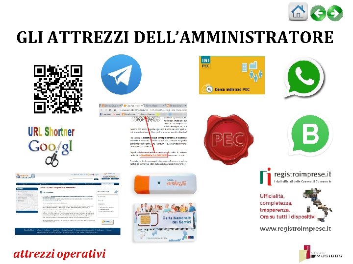 GLI ATTREZZI DELL’AMMINISTRATORE attrezzi operativi 