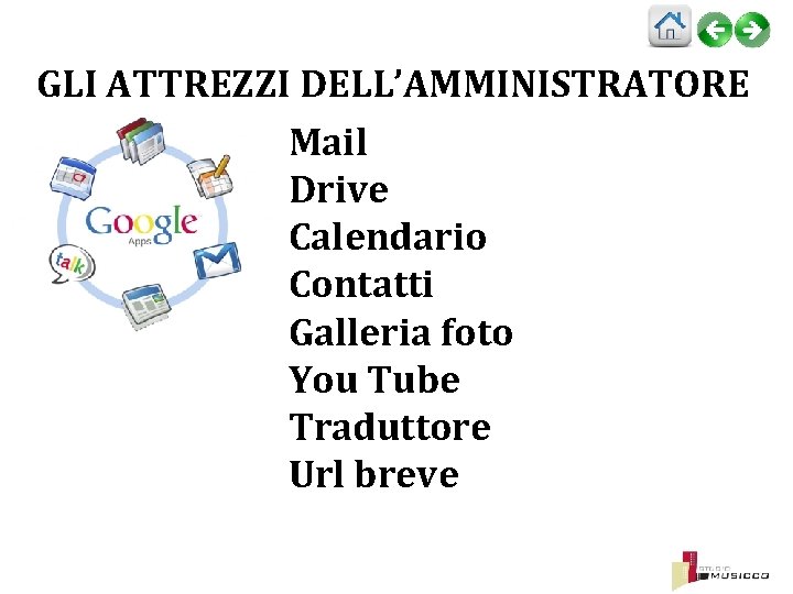 GLI ATTREZZI DELL’AMMINISTRATORE Mail Drive Calendario Contatti Galleria foto You Tube Traduttore Url breve