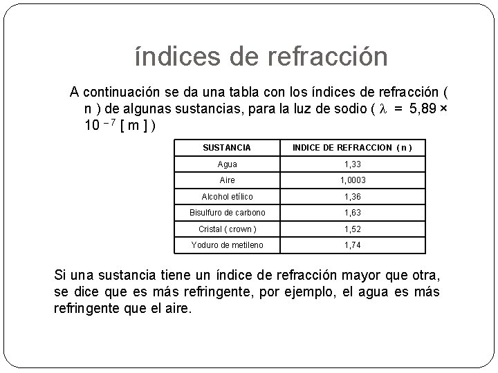 índices de refracción A continuación se da una tabla con los índices de refracción