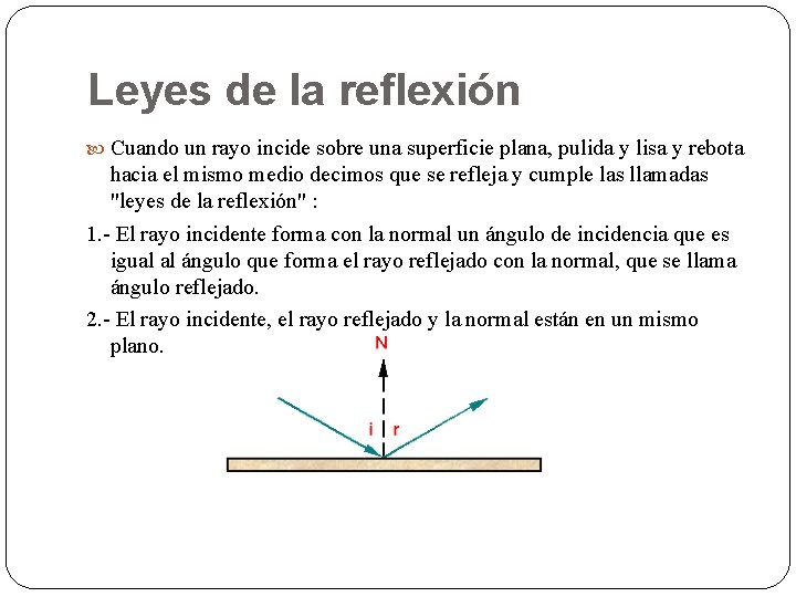 Leyes de la reflexión Cuando un rayo incide sobre una superficie plana, pulida y