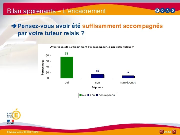 Bilan apprenants – L’encadrement è Pensez-vous avoir été suffisamment accompagnés par votre tuteur relais