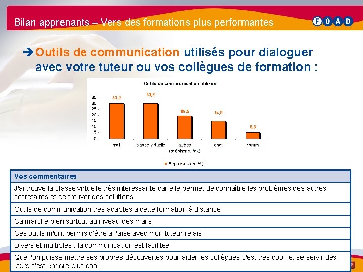 Bilan apprenants – Vers des formations plus performantes è Outils de communication utilisés pour